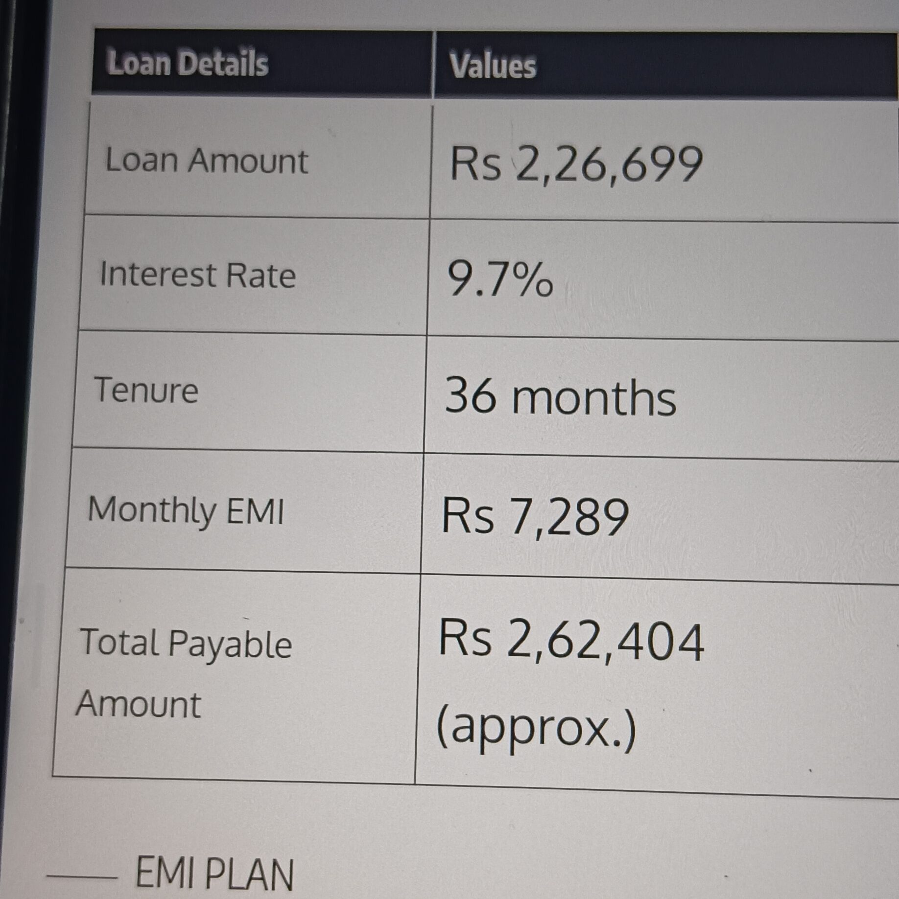 KTM RC 200 CC SPORTS BIKE मात्र ₹5000 